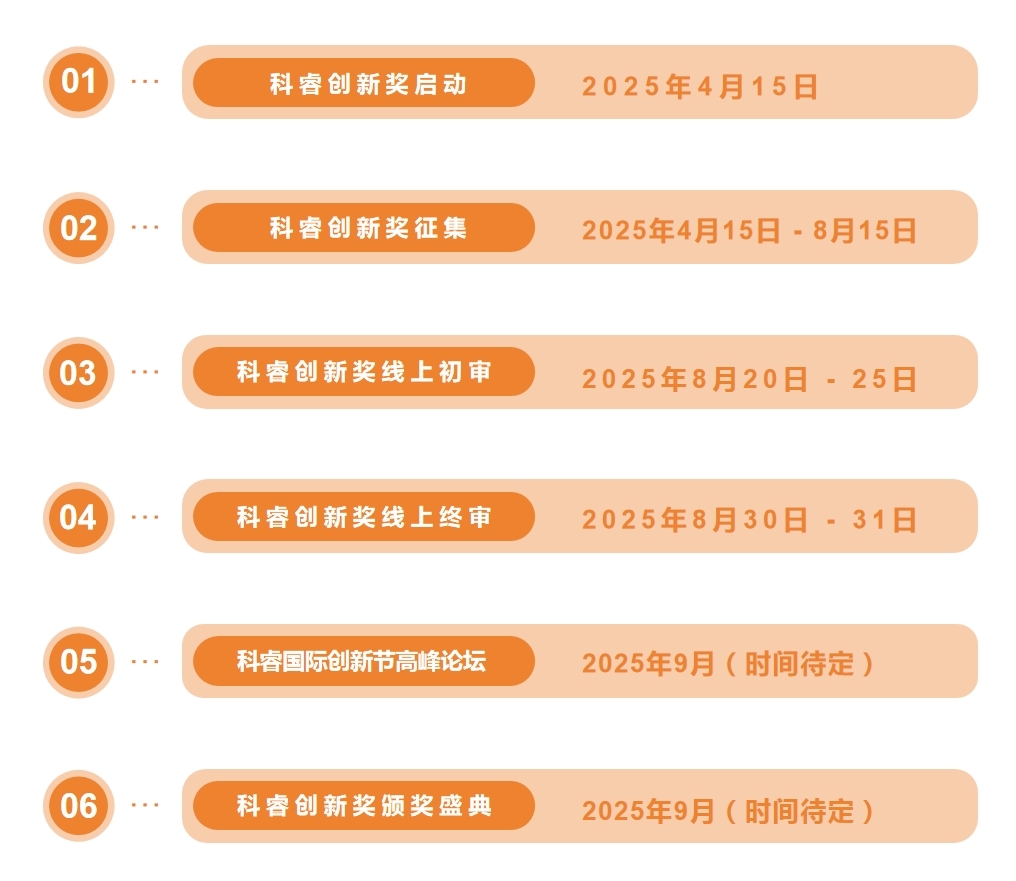 时间安排.jpg