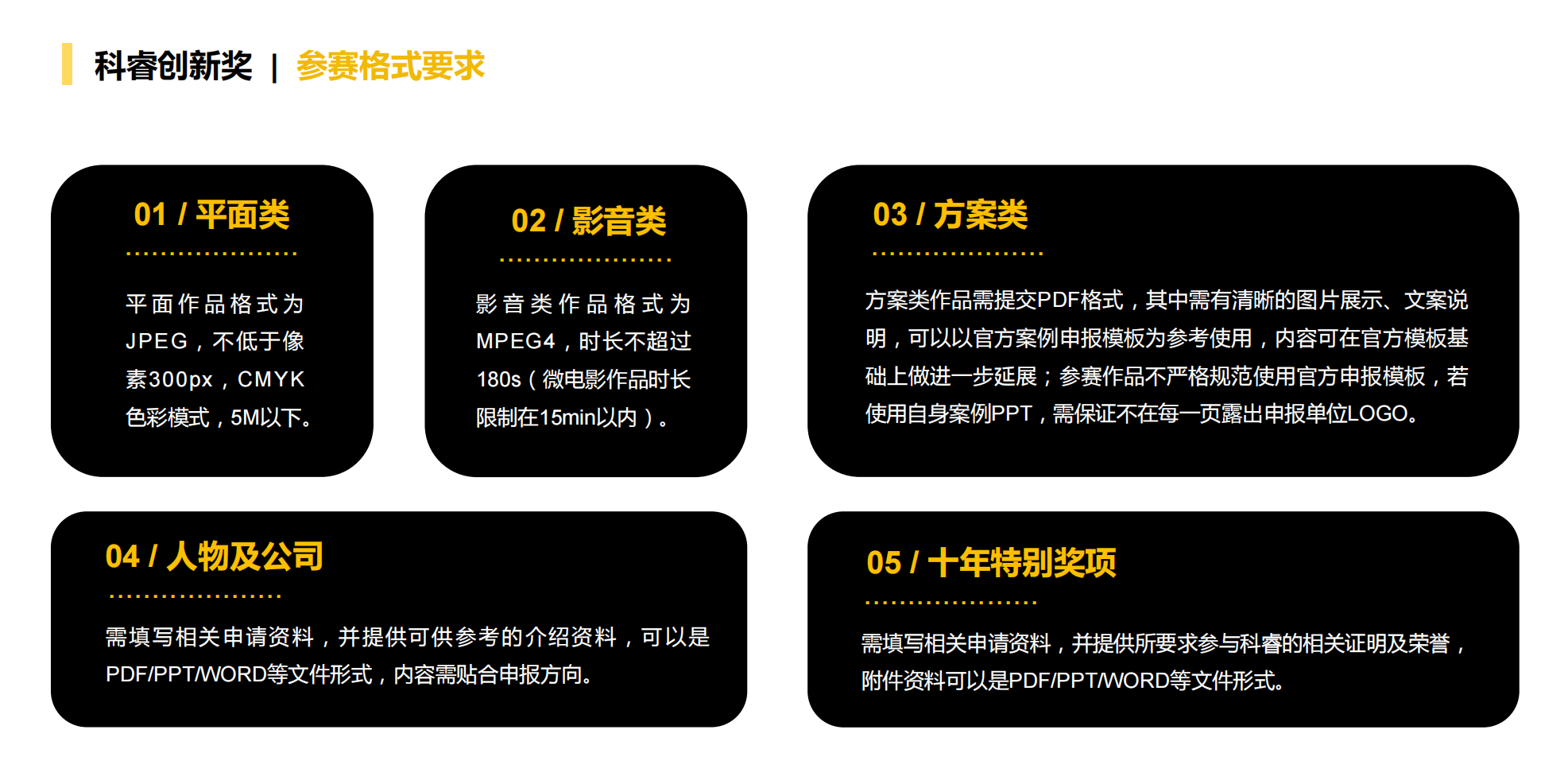 格式.png